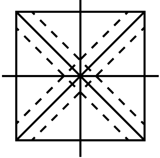 Diagram showing where to sew a HST square