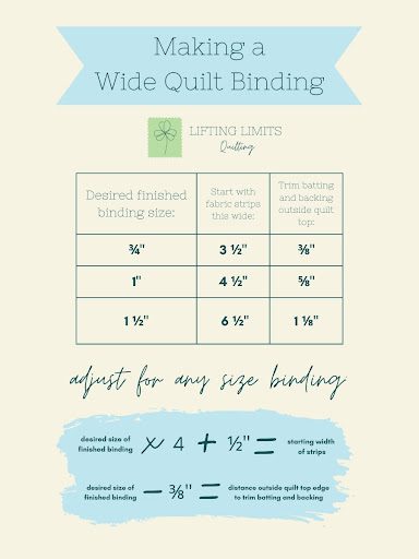Making a wide quilt binding measurements