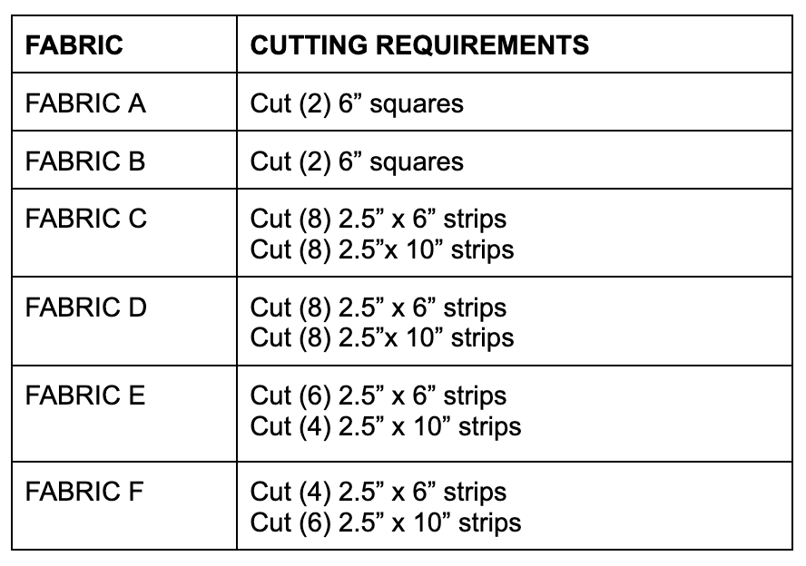 fabric cutting instructions