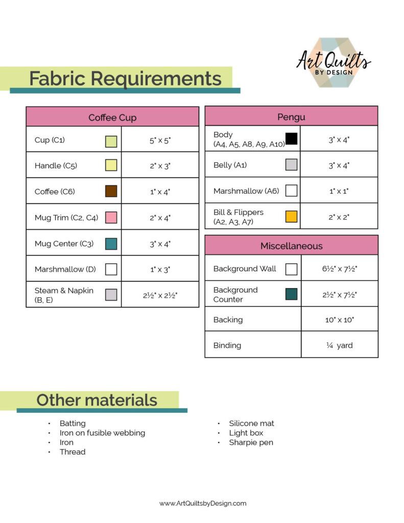 fabric requirements