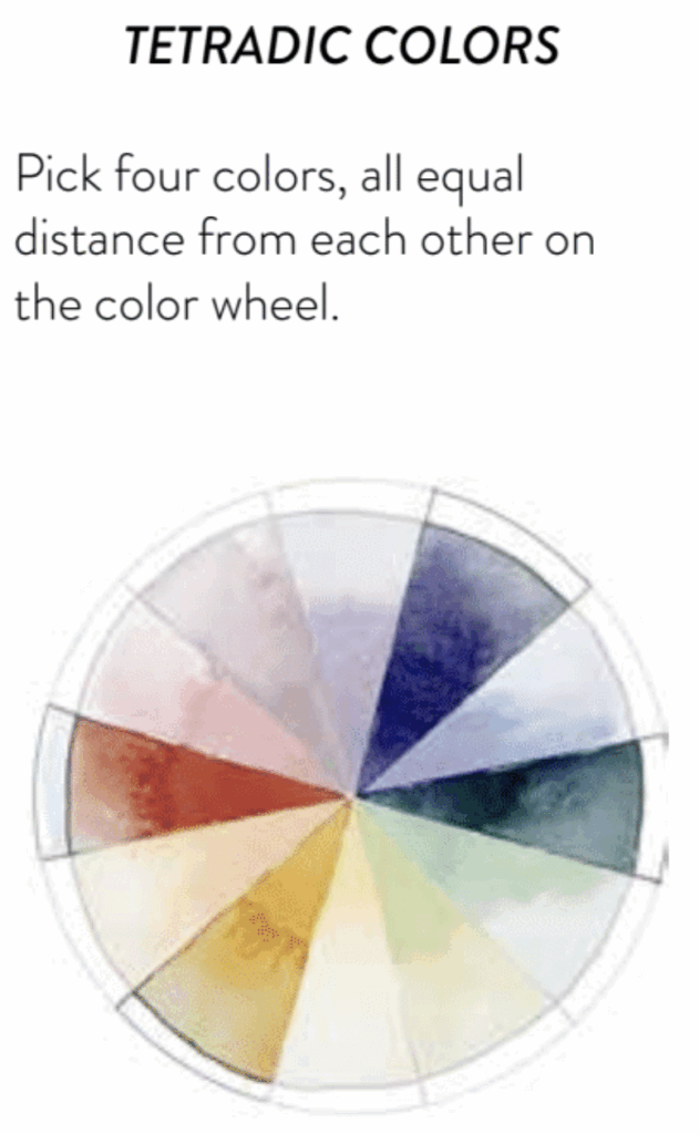 Tetradic Color Wheel for Quilting Fabrics, Color theory